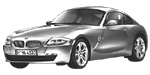 BMW E86 P3163 Fault Code